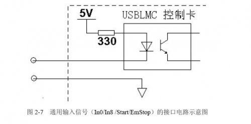激光打標卡的腳踏開關如何接? 第1張