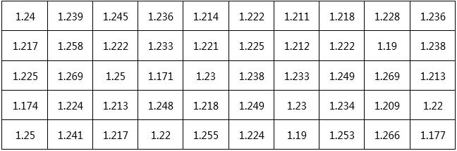 創鑫激光準連續光纖激光器精密焊接分析  第4張