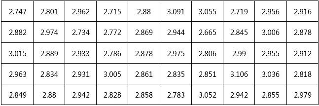 創鑫激光準連續光纖激光器精密焊接分析  第16張