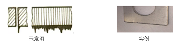 激光切割不銹鋼和碳鋼的調試方法  第2張