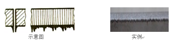 激光切割不銹鋼和碳鋼的調試方法  第3張