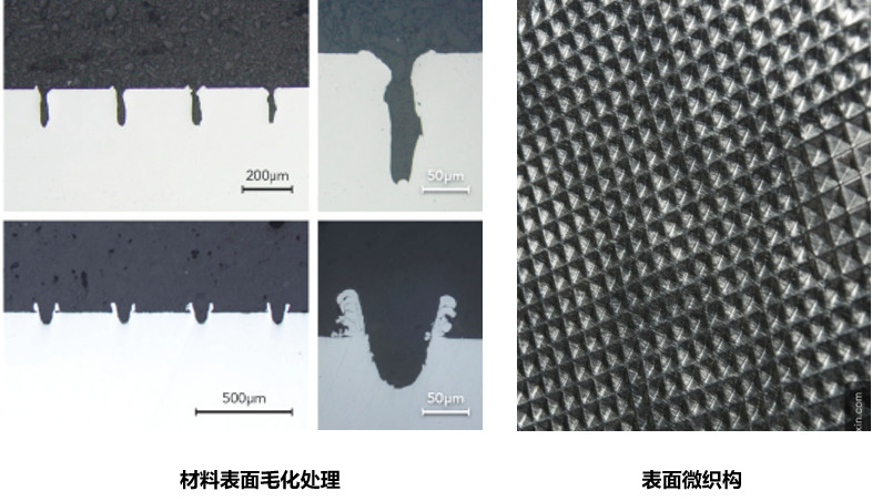 對于激光來說哪些金屬材料是屬于高反材料 第5張