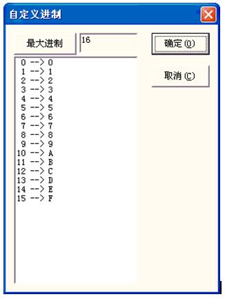 如何使用激光打標機打序列號流水號  第4張