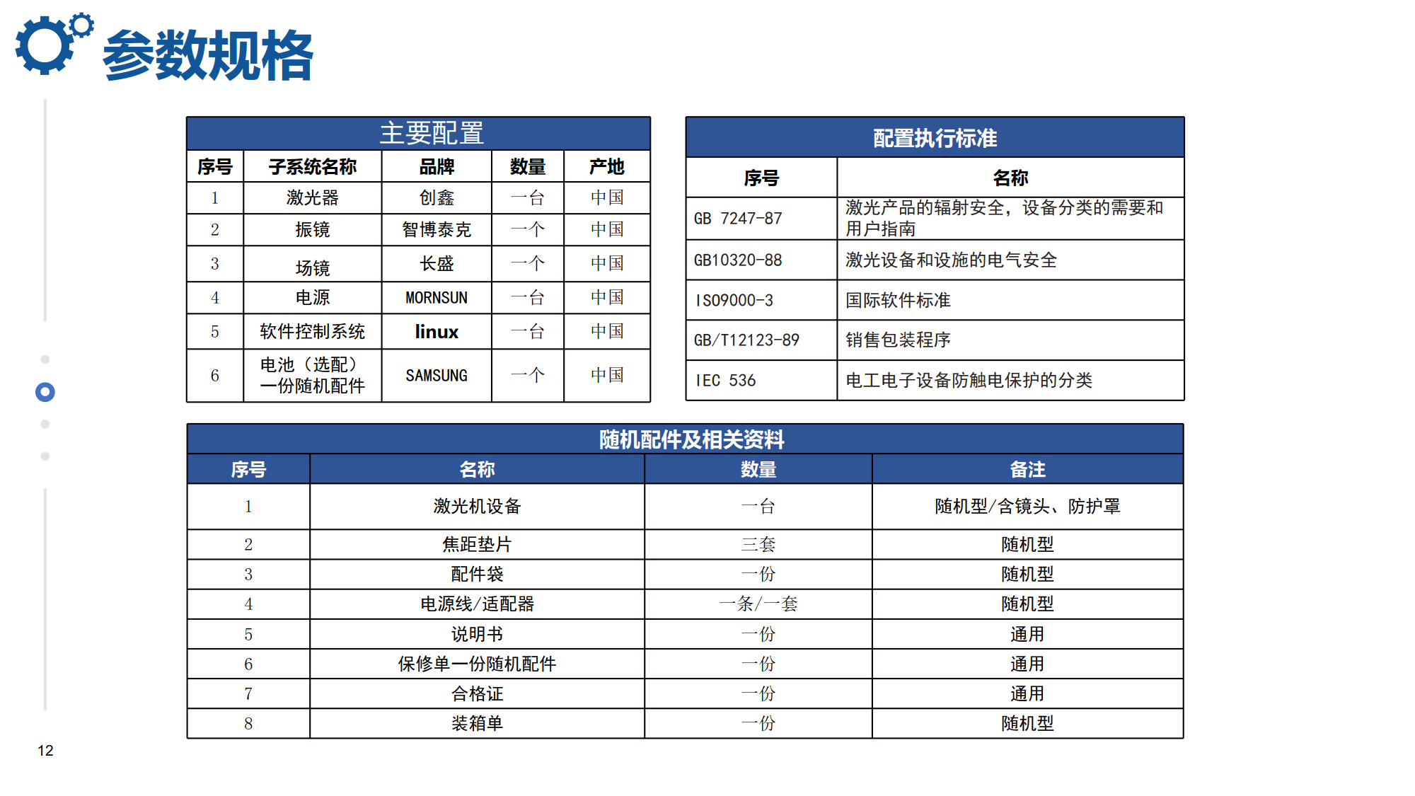 浪起激光：手持激光打標機  第12張