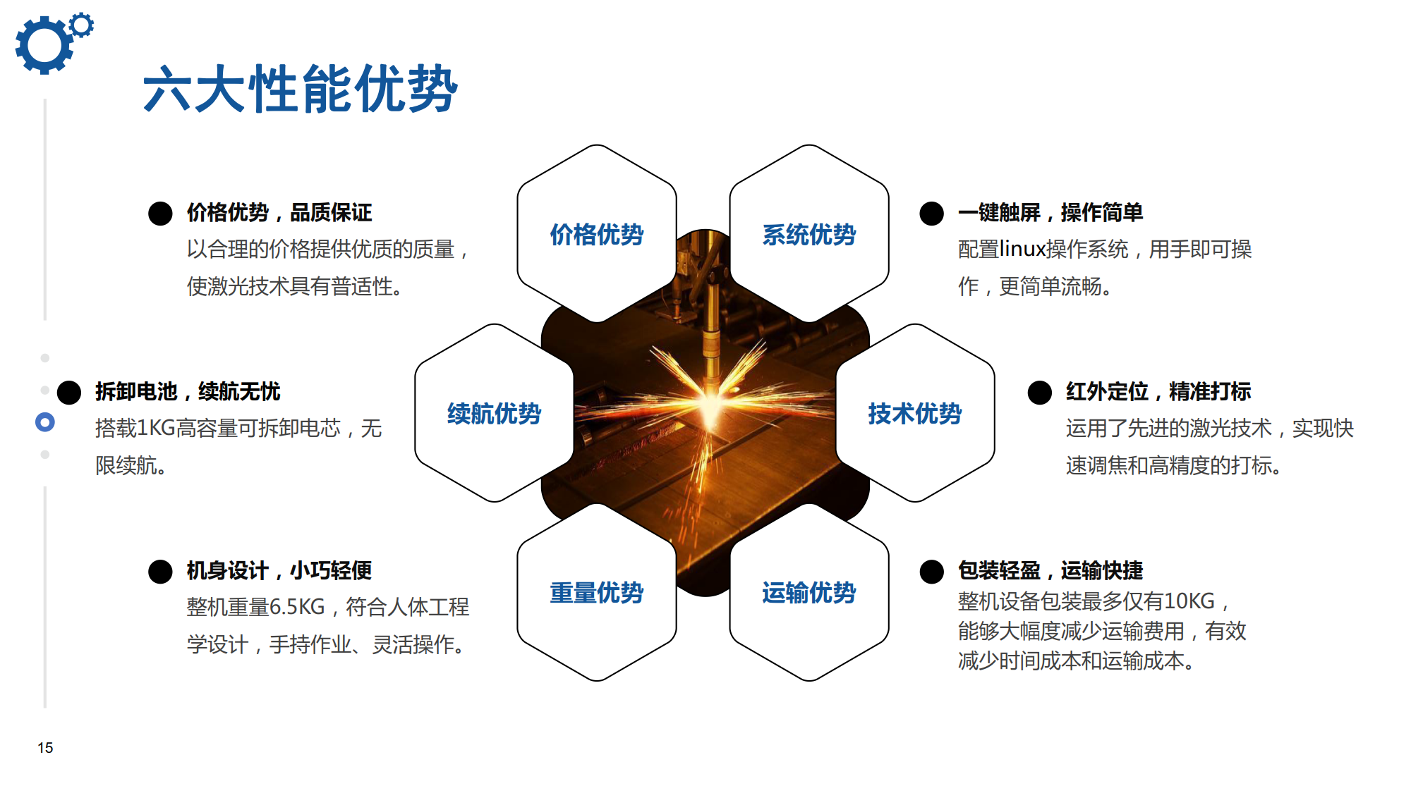 浪起激光：手持激光打標機  第15張