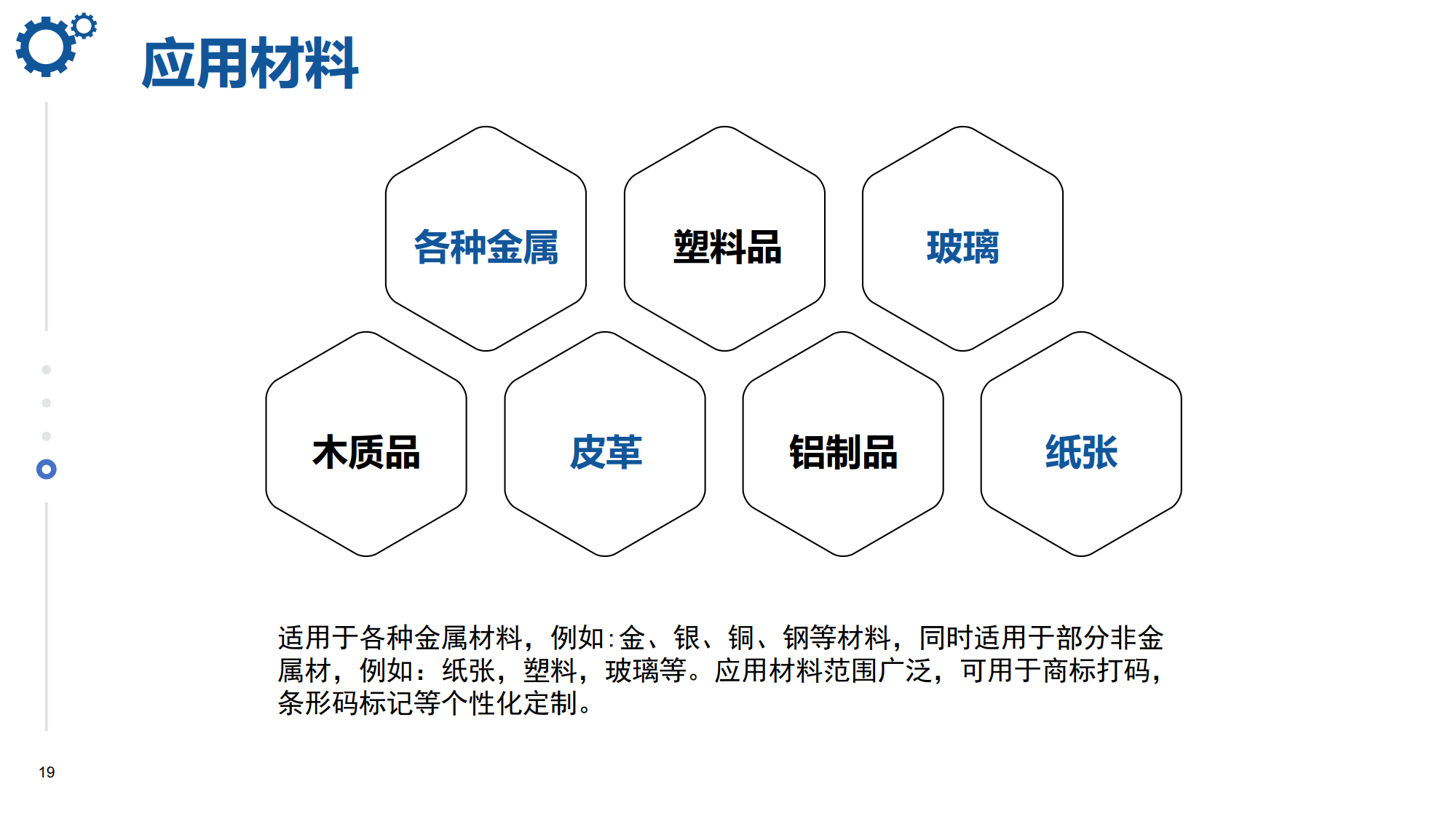 浪起激光：手持激光打標機  第19張