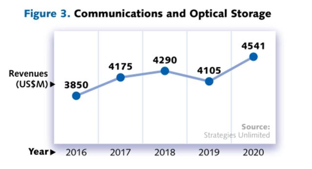 激光貿易(激光切割機報價)  第3張