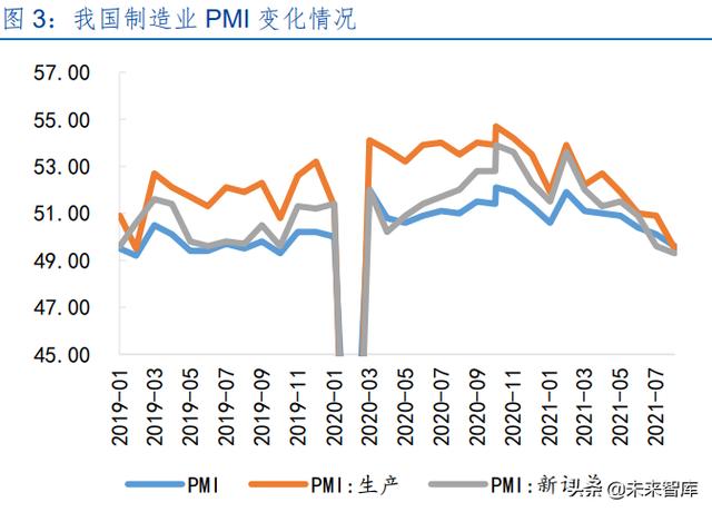 激光產(chǎn)業(yè)發(fā)展(半導(dǎo)體激光做一次多錢) 第2張