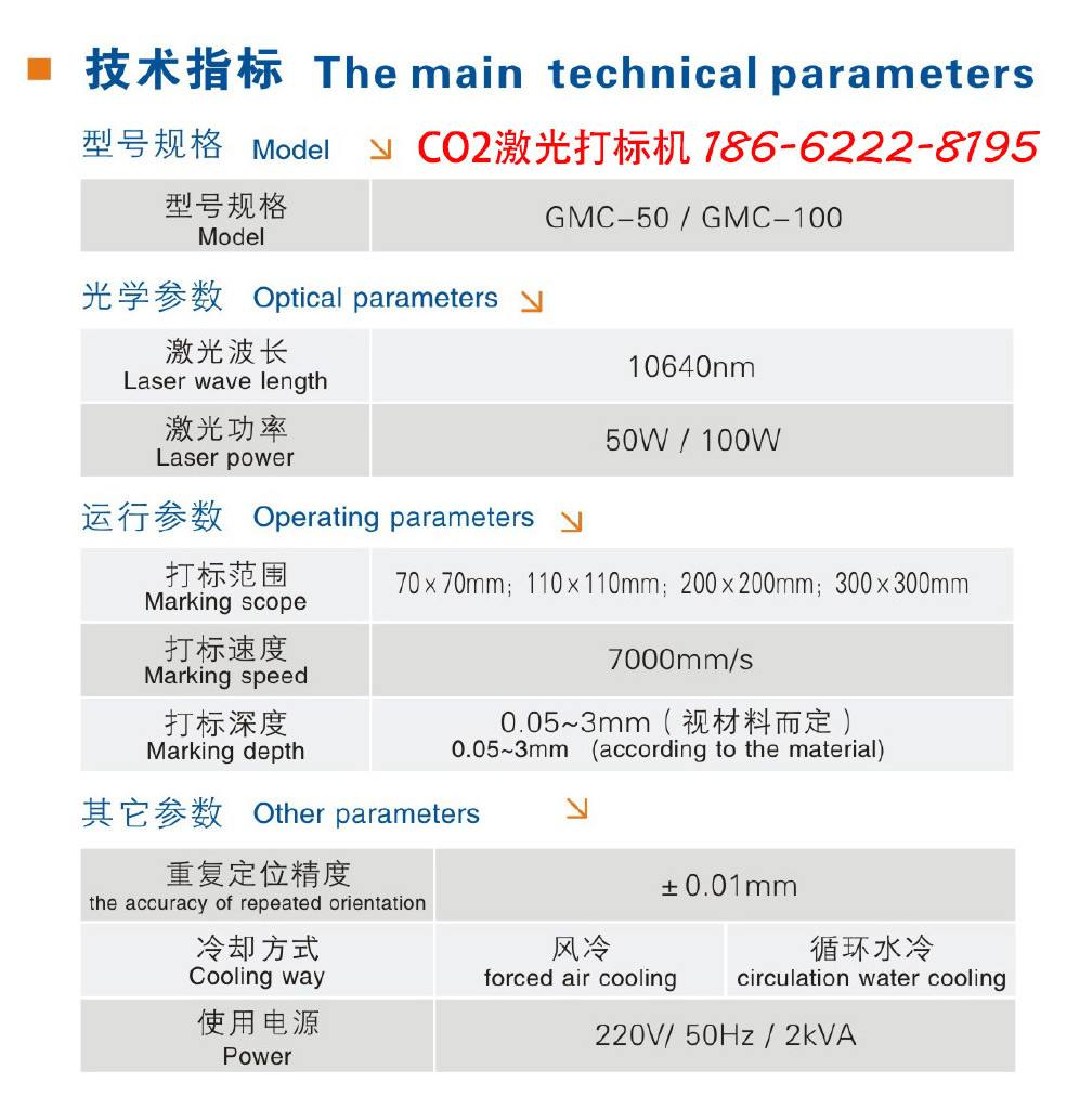 激光行業整體業績延續快速增長態勢 第1張