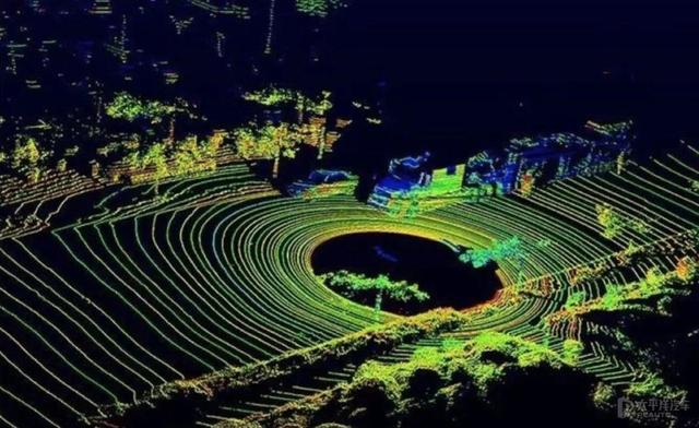 激光雷達(dá)(固態(tài)激光雷達(dá)) 第5張