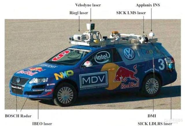 激光雷達(dá)(固態(tài)激光雷達(dá)) 第9張