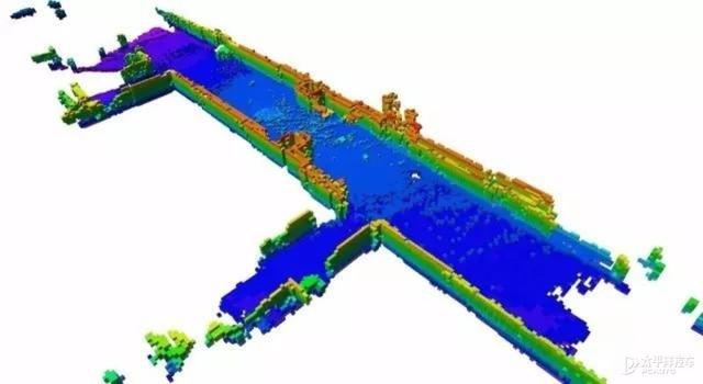 激光雷達(dá)(固態(tài)激光雷達(dá)) 第21張