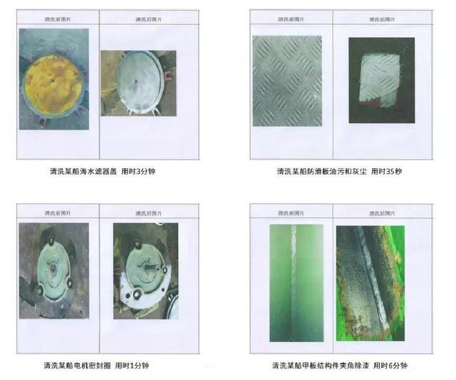 激光清洗(激光清洗原理) 第8張